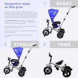 RiiRoo 3 Wheel Trike For Toddlers Ride On Buggy Handle Bar 3 In 1 Light Blue