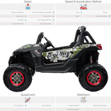 RiiRoo RiiRoo MaxPow™ UTV-MX Ride on Buggy - 24V 4WD